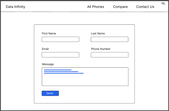 Wireframe-UI
