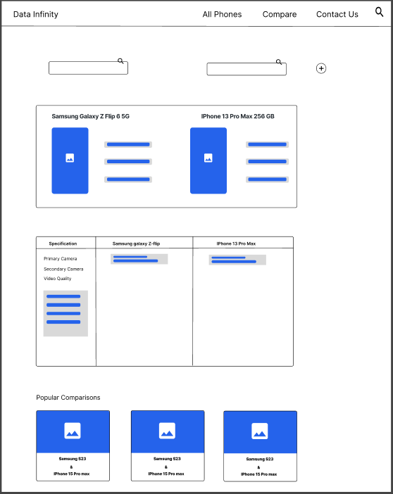 Wireframe-UI