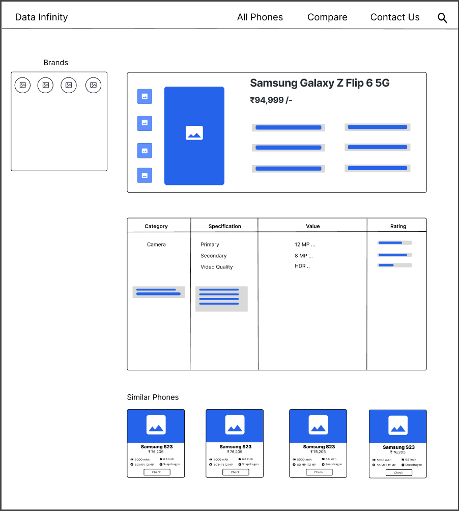 Wireframe-UI