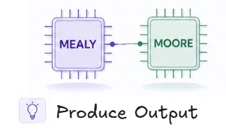 mealy-moore