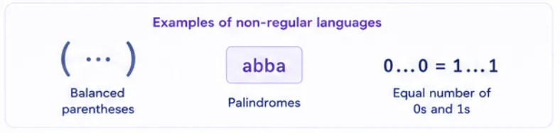 example-of-non-regular-languages