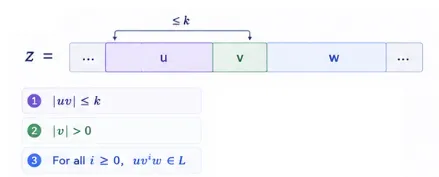 pumping-lemma-formal-definition
