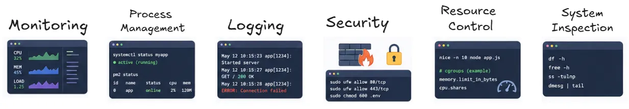 useful-tools-for-developers