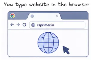 you-type-domain