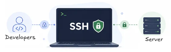 ssh