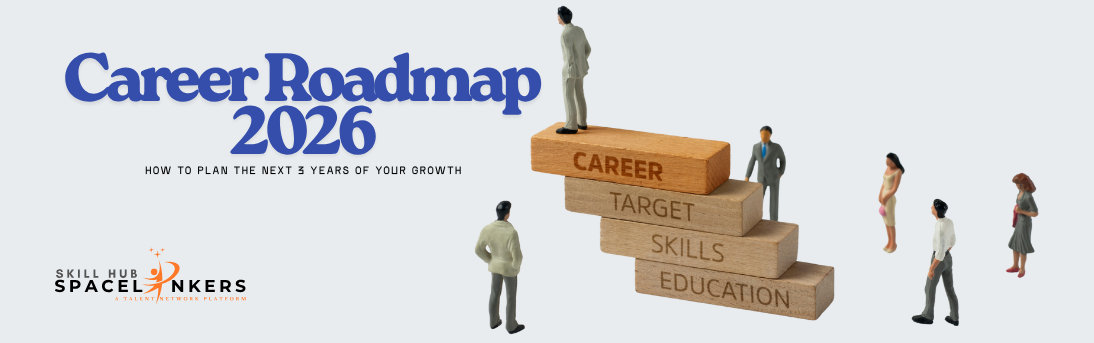 Career Roadmap 2026: How to Plan the Next 3 Years of Your Growth