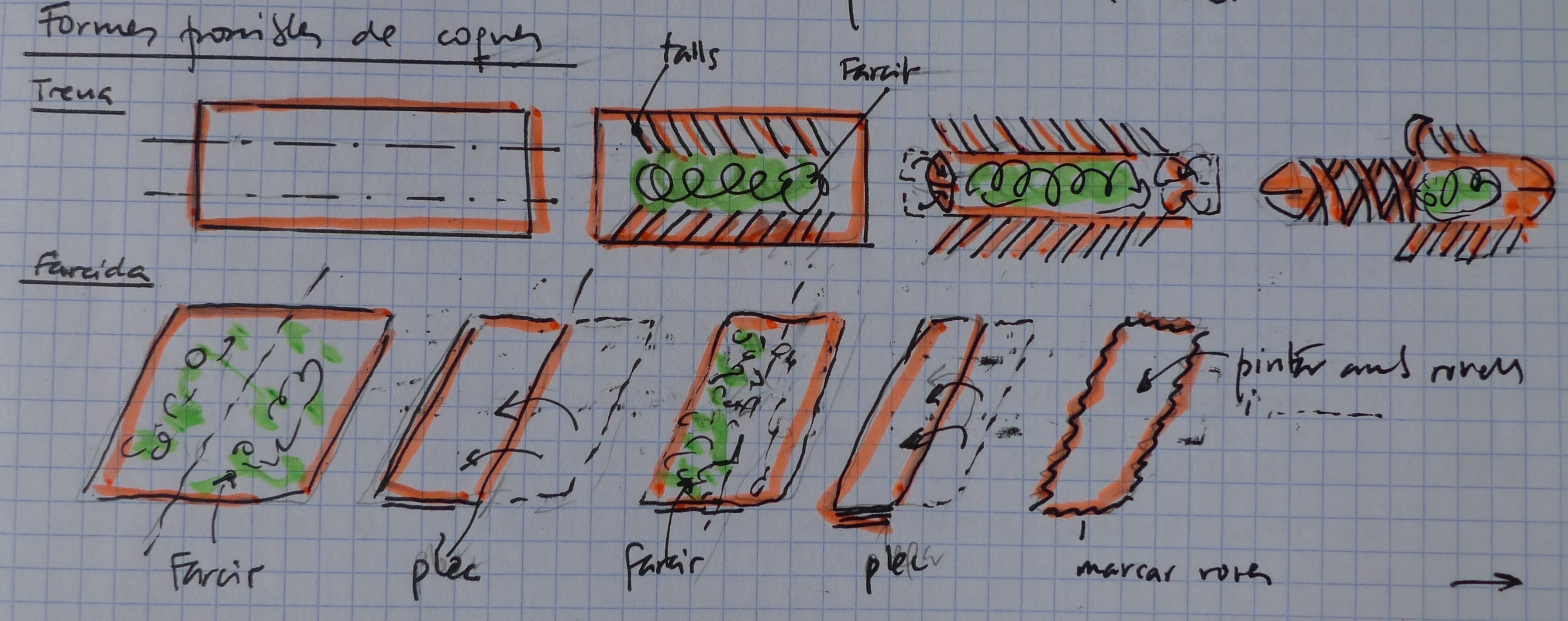 Puff Pastry Shells (Basic Dough) - and Caramelized Puff Pastry — Different Ways to Present Coques