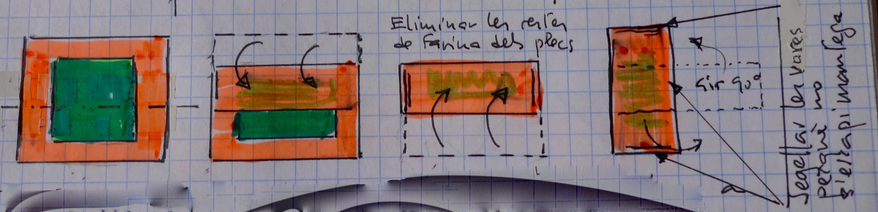 Croissants — Plegat inicial de la massa