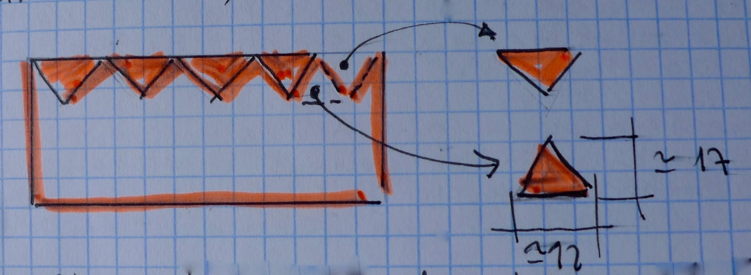 Croissants — Fer Cinc plecs a la massa