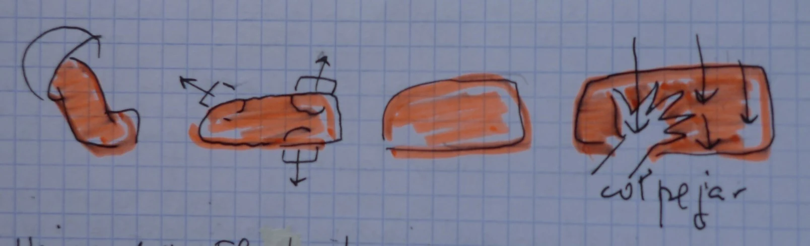 The phases of bread making — Phase-03: Deflate