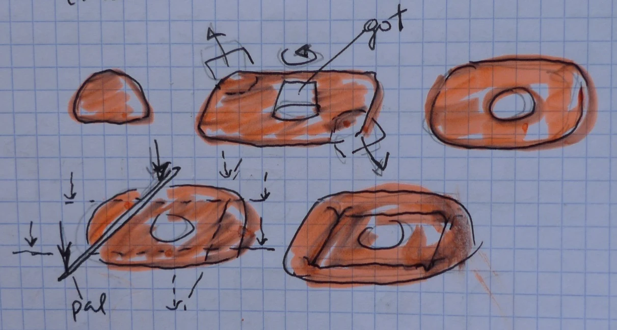 The phases of bread making — Fendu