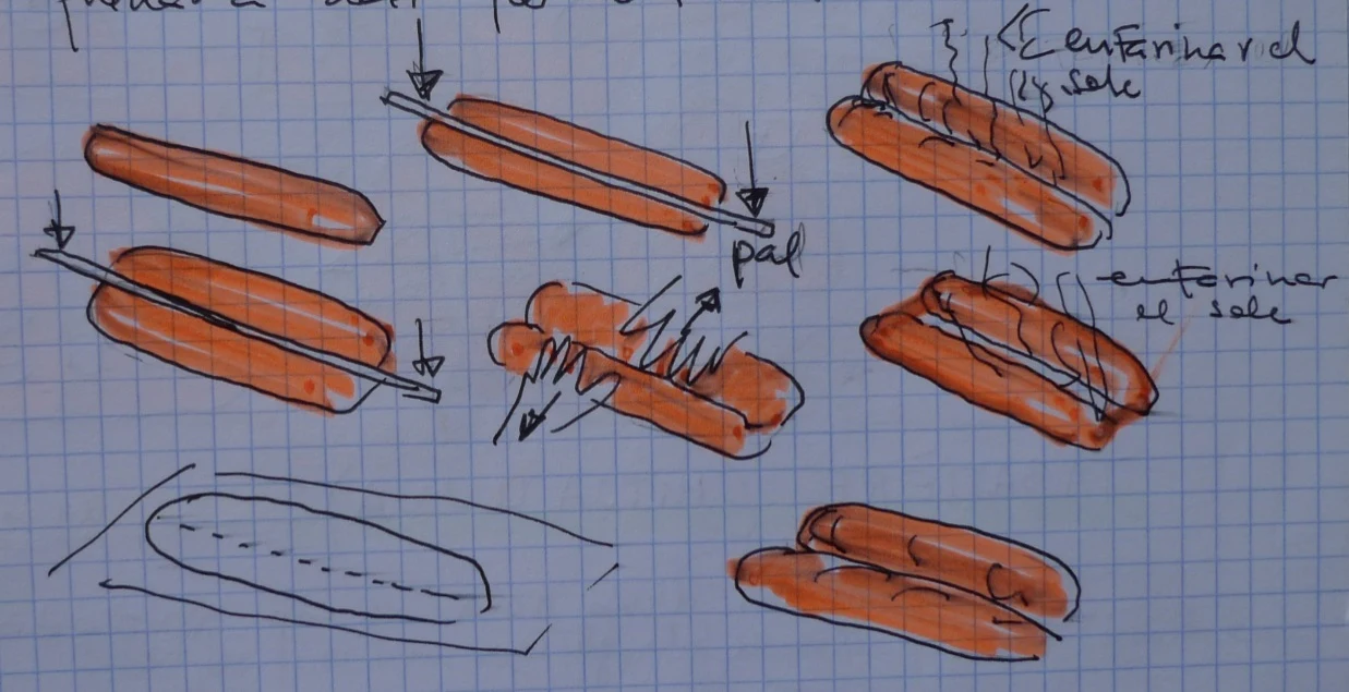 The phases of bread making — Épi (sheaf)
