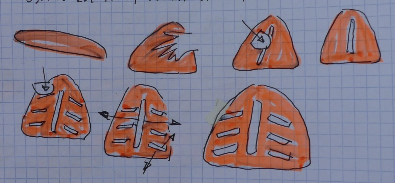 The phases of bread making — Fougasse