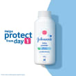 Johnson's Baby Powder (Talc-Free Reformulation)