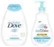 Baby Dove Rich Moisture Lotion, 400ml