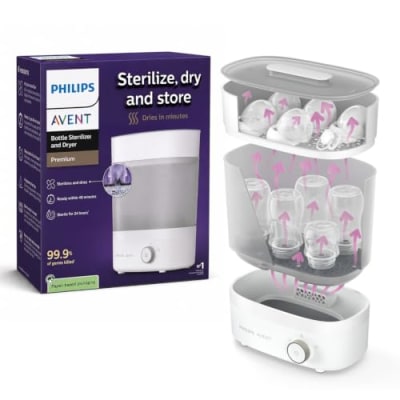 Philips Avent 3-in-1 Electric Sterilizer — buy on Amazon India