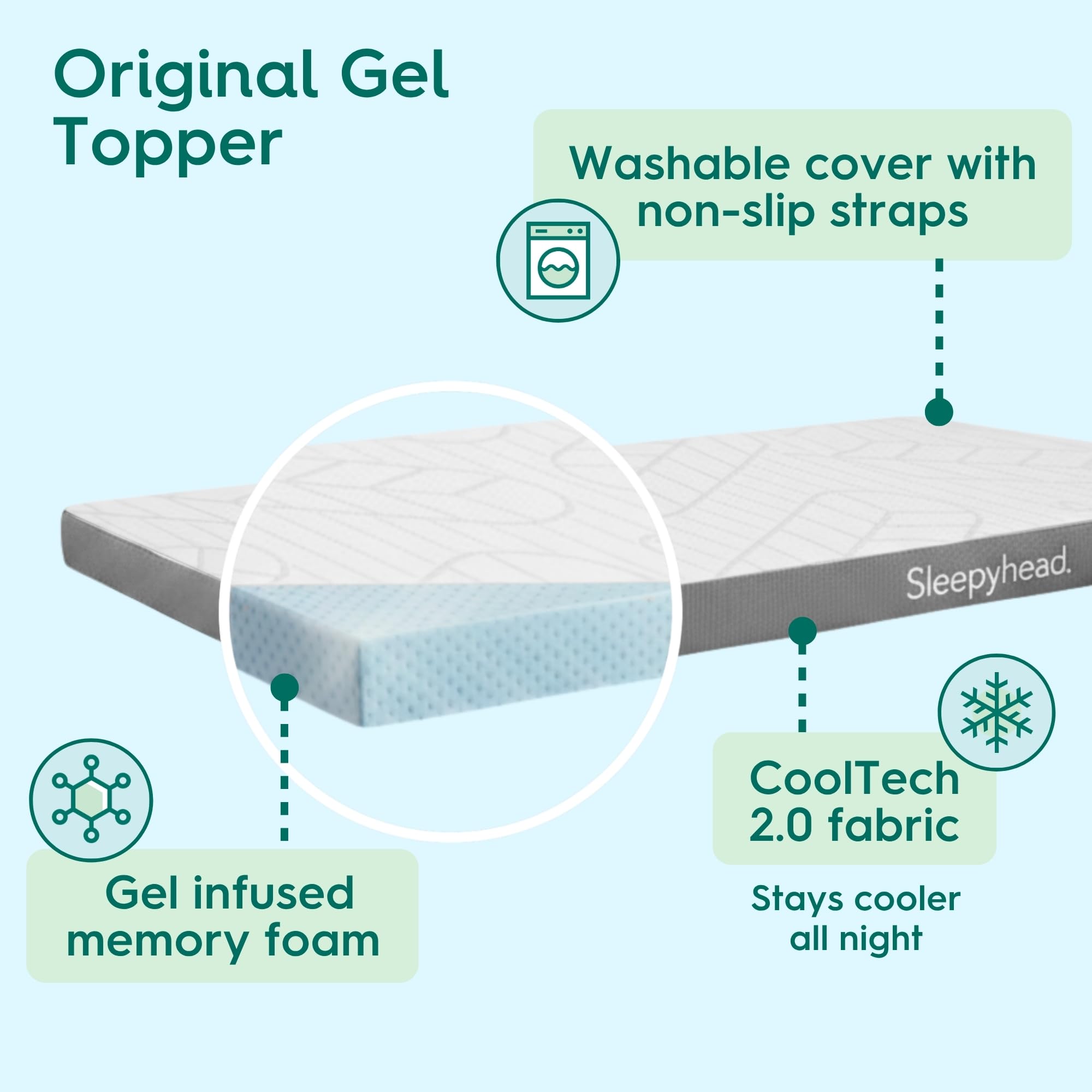 Sleepyhead Gel Cooling Mat for Baby Cot