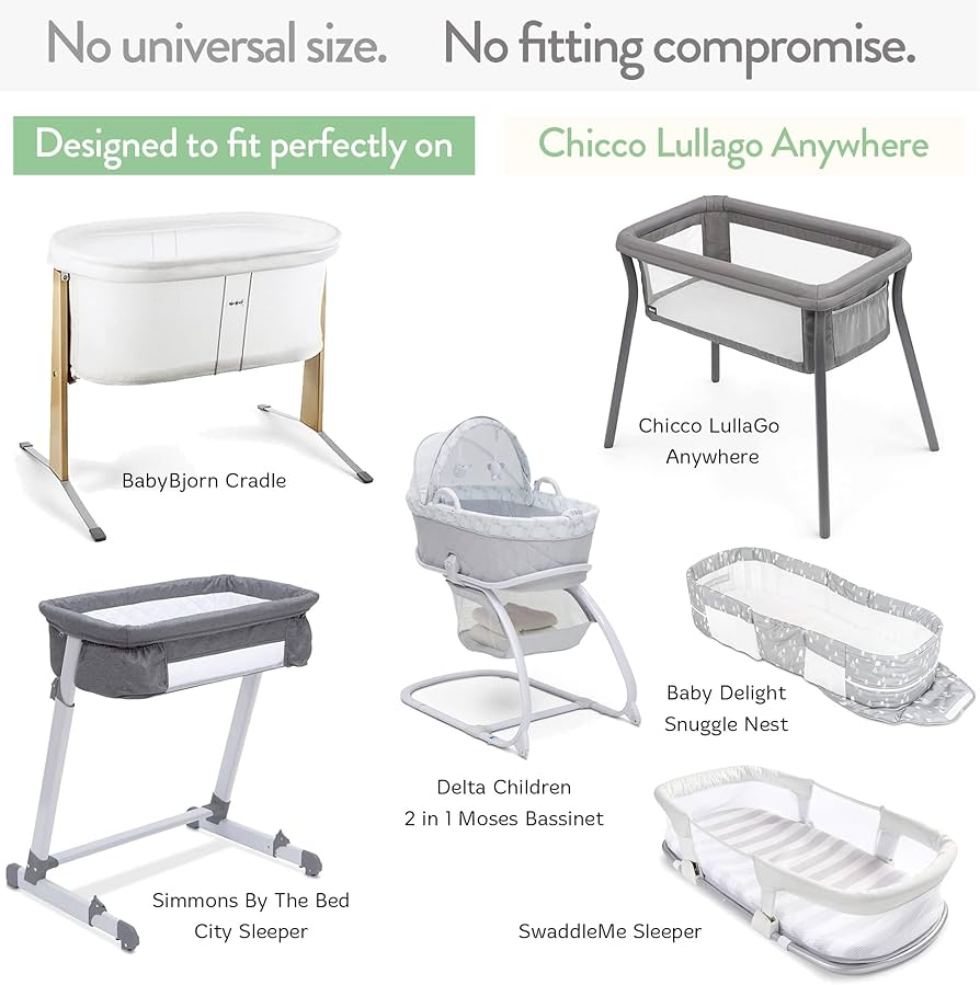 Chicco Lullago Breathable Mattress Protector