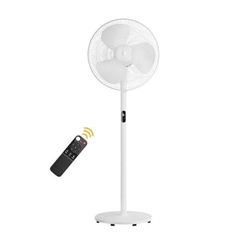 Candes Rechargeable Pedestal Fan 400mm