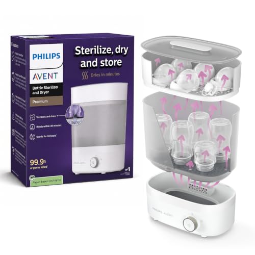 Philips Avent Comfort Steriliser Electric Steam Steriliser