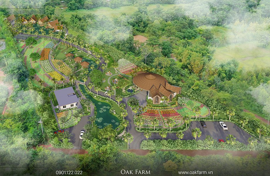 Waterfall Build Process