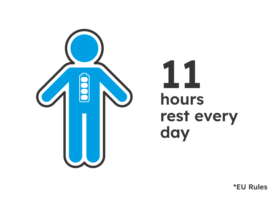 EU driving hours rest