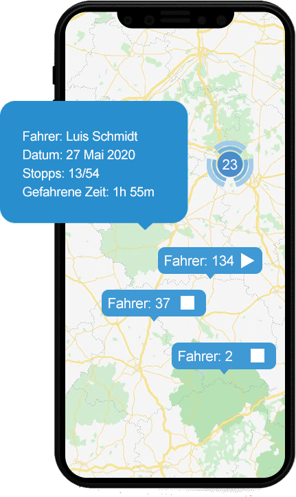 Fahrzeugverfolgungssysteme vergleichen