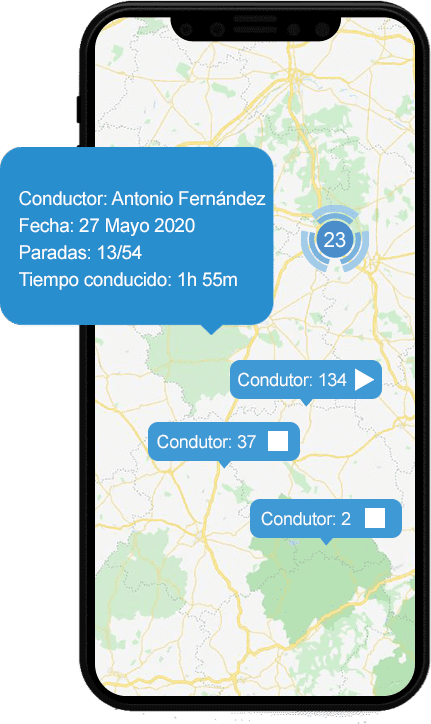 Compara los sistemas de geolocalización para vehículos