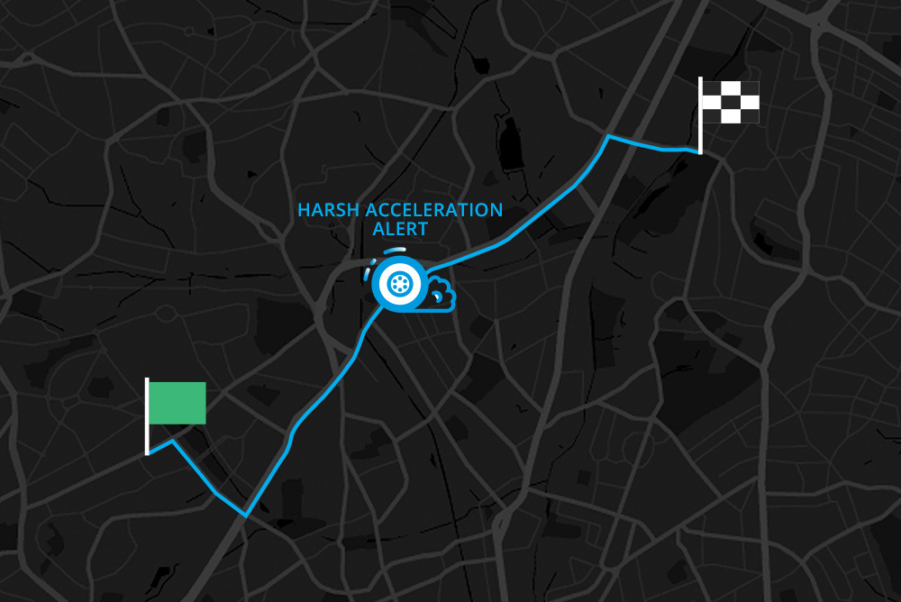 Harsh acceleration reports