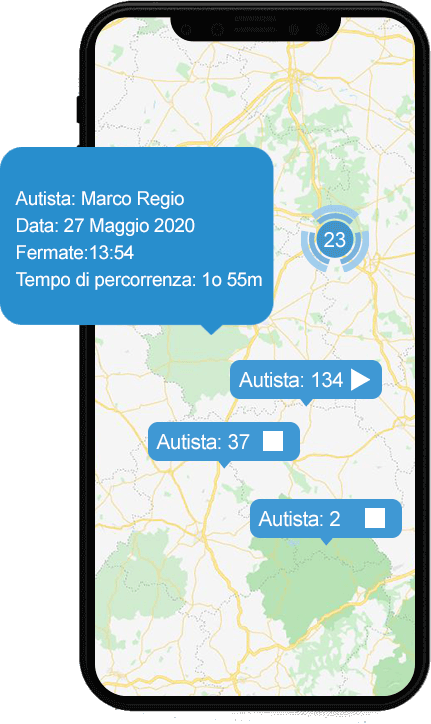 Confrontare i sistemi di geolocalizzazione dei veicoli
