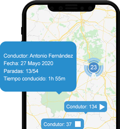 Compara los sistemas de geolocalización para vehículos