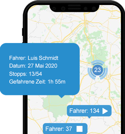 Fahrzeugverfolgungssysteme vergleichen