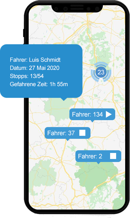 Fahrzeugverfolgungssysteme vergleichen