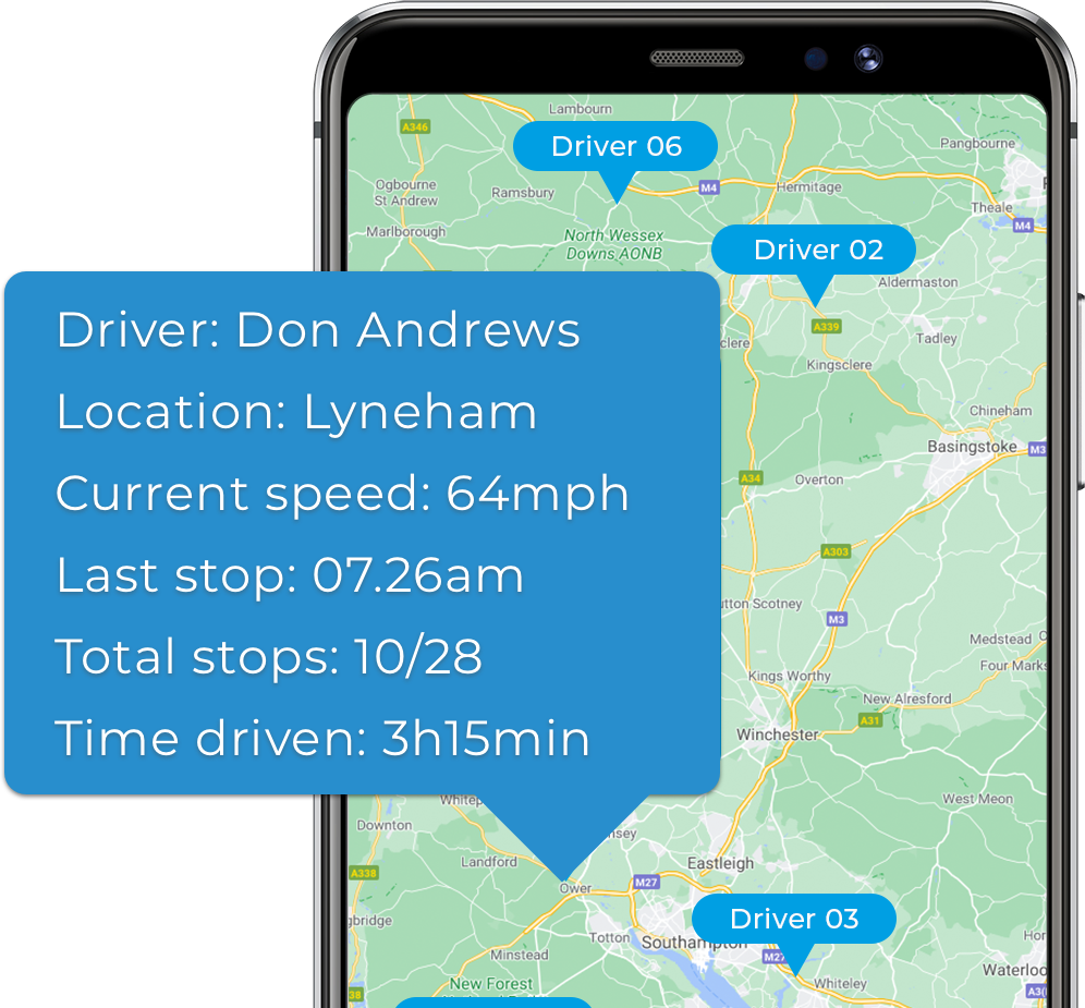 Compare vehicle tracking systems