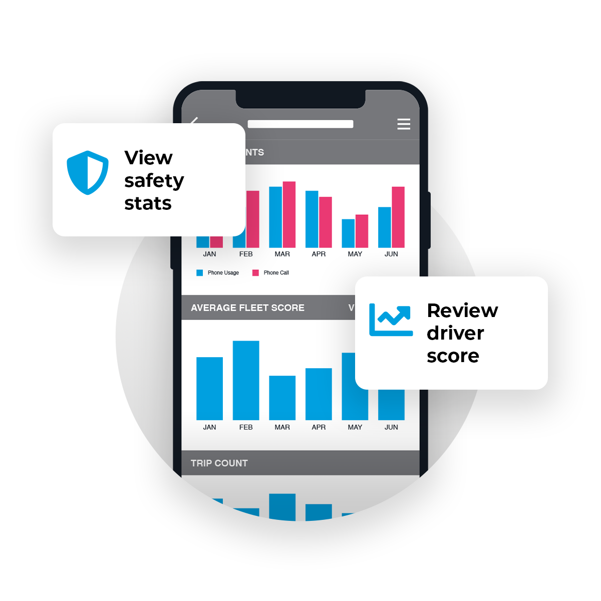 Kinesis lite safety stats