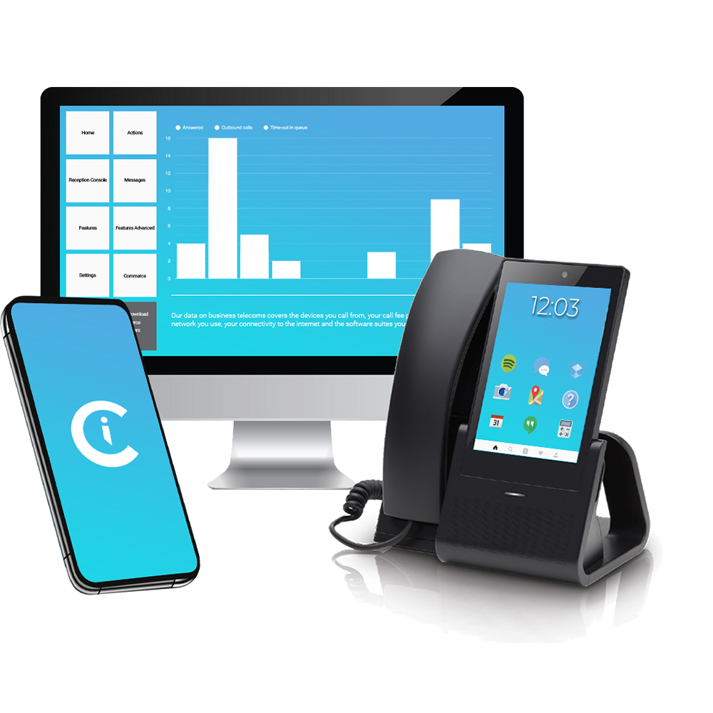 A mobile phone, desktop screen and an office phone