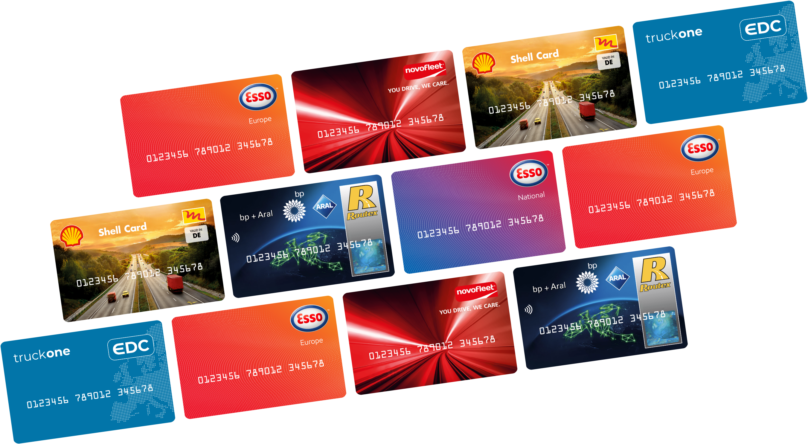 Tankkarten vergleichen