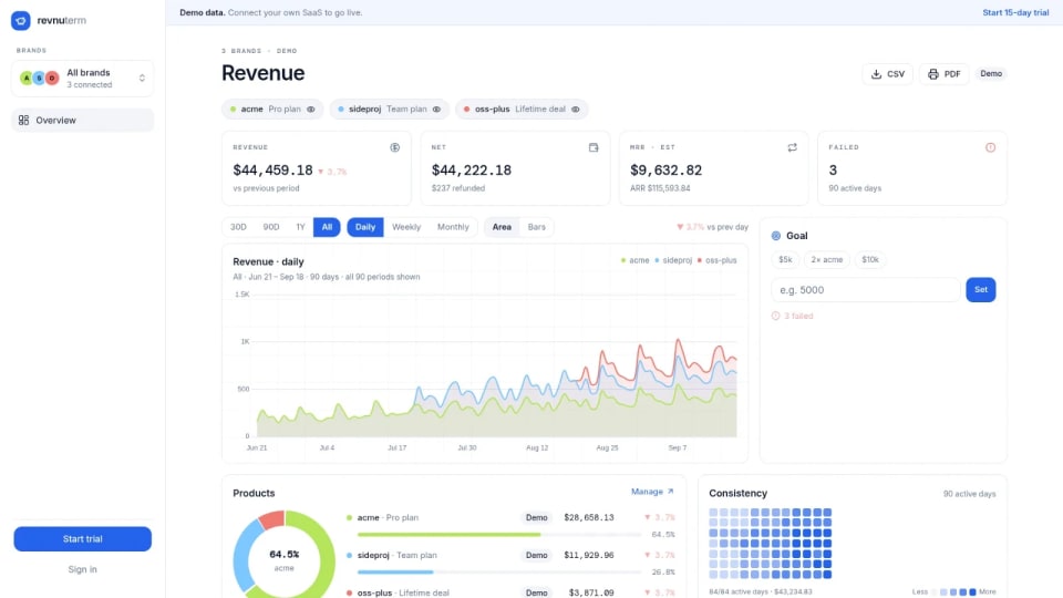 revnuterm screenshot 2