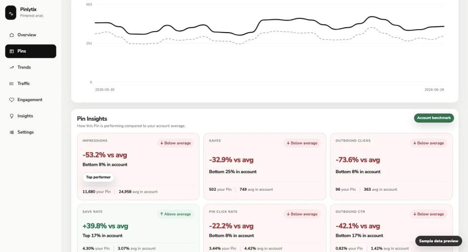 Pinlytix screenshot 3