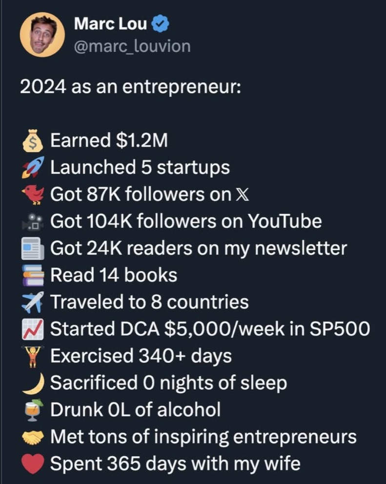 screenshot showing the 35-day building journey and results