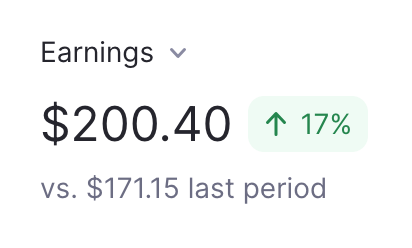 kalash vasaniya - medium account suspension story