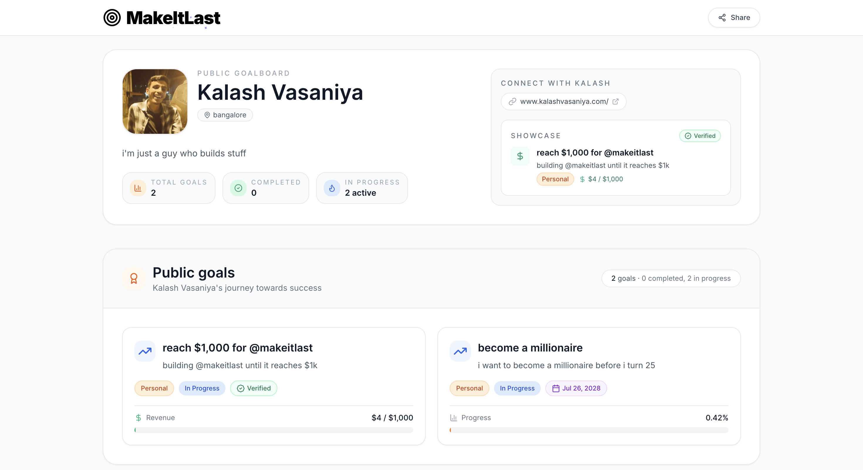 makeitlast public accountability dashboard mockup