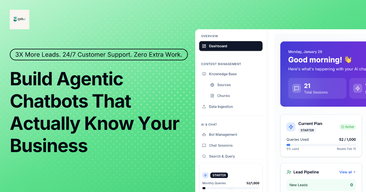ZynfoAI | No-Code AI Chatbot Builder &… | ScrollLaunch