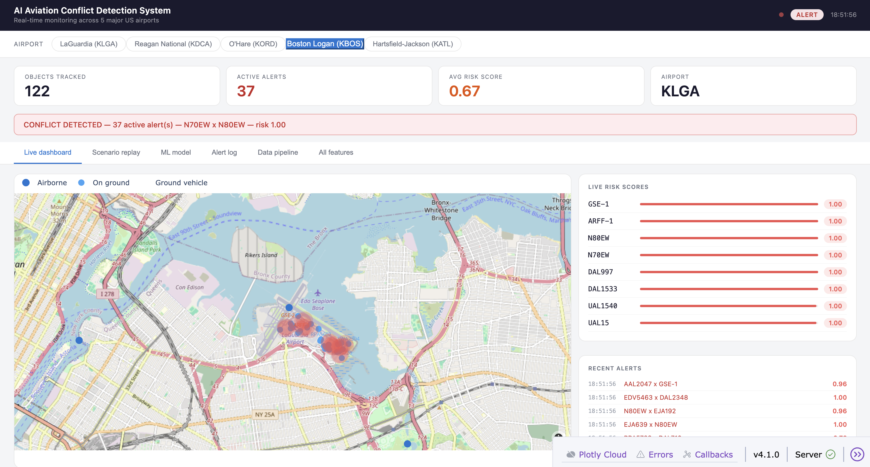ATC Conflict Detector
