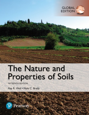 Weil: TheNature&PropSoils GE_p15 — Nyle C. Brady et al. (2016)