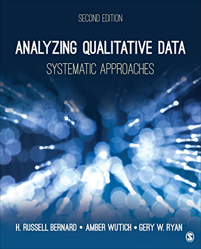Analyzing Qualitative Data: Systematic Approaches — H. Russell Bernard et al. (2016)