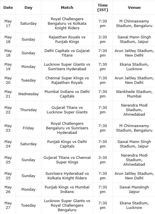 From Stadium Cheers to Silent Respect: IPL Makes a Thoughtful Comeback
