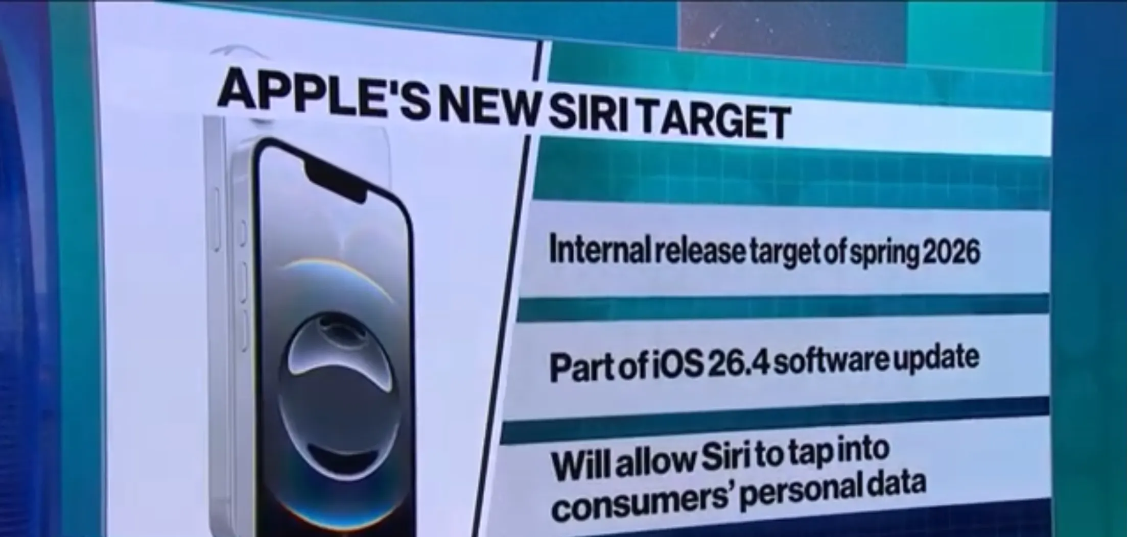 Apple to release delayed Siri update by 2026