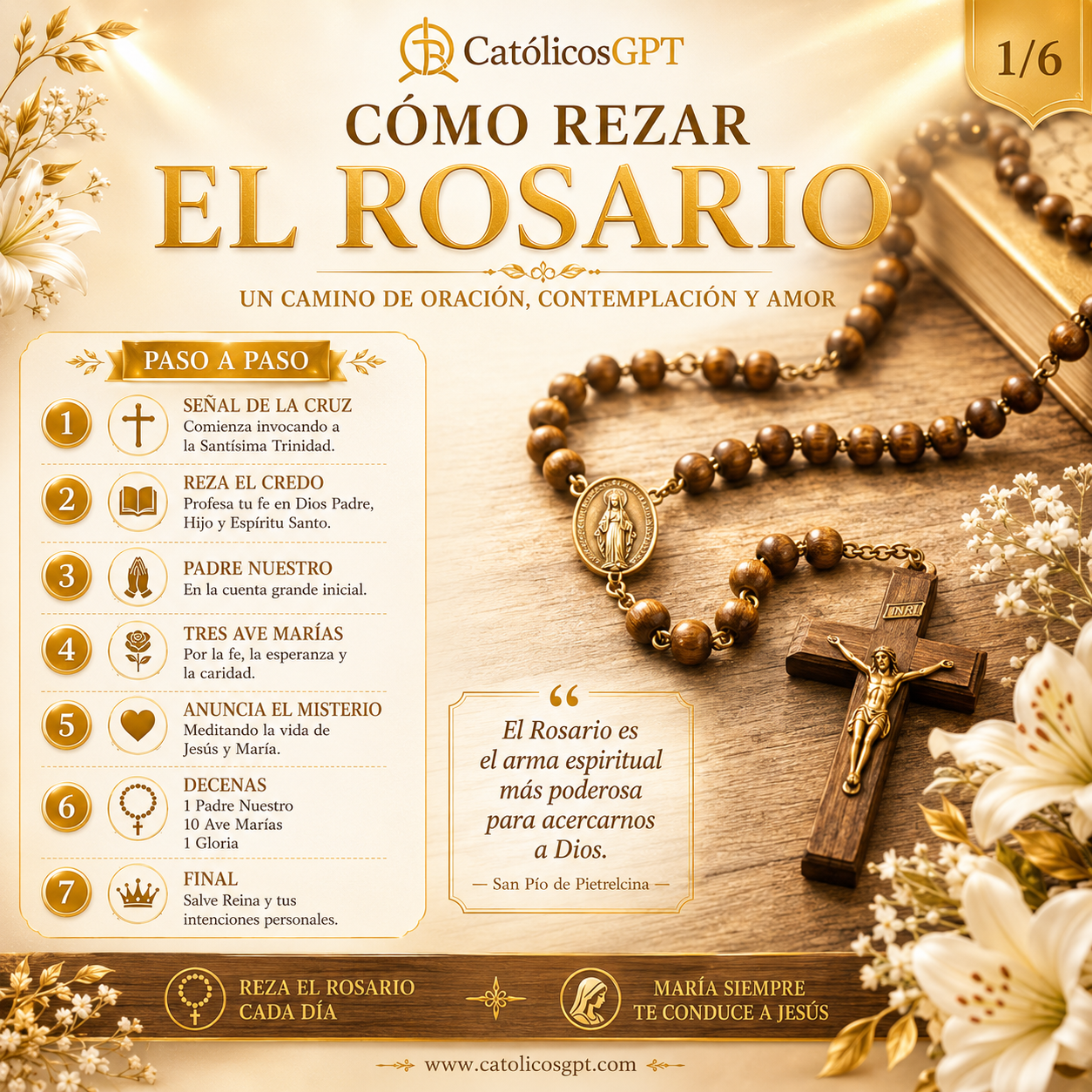El Santo Rosario - Diapositiva 1