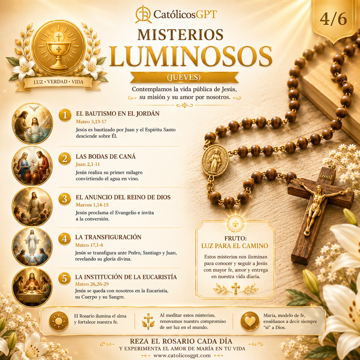 El Santo Rosario - Diapositiva 5